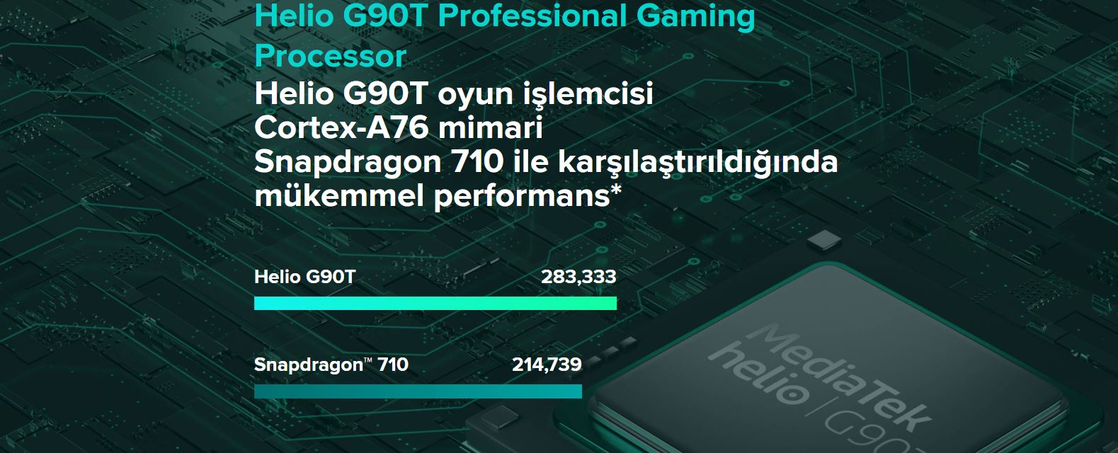 Redmi Note 8 Pro 64 GB